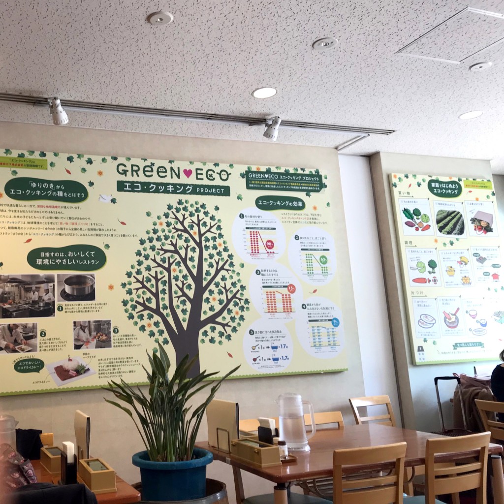 新宿御苑の環境配慮型施設「新宿御苑エコハウス」