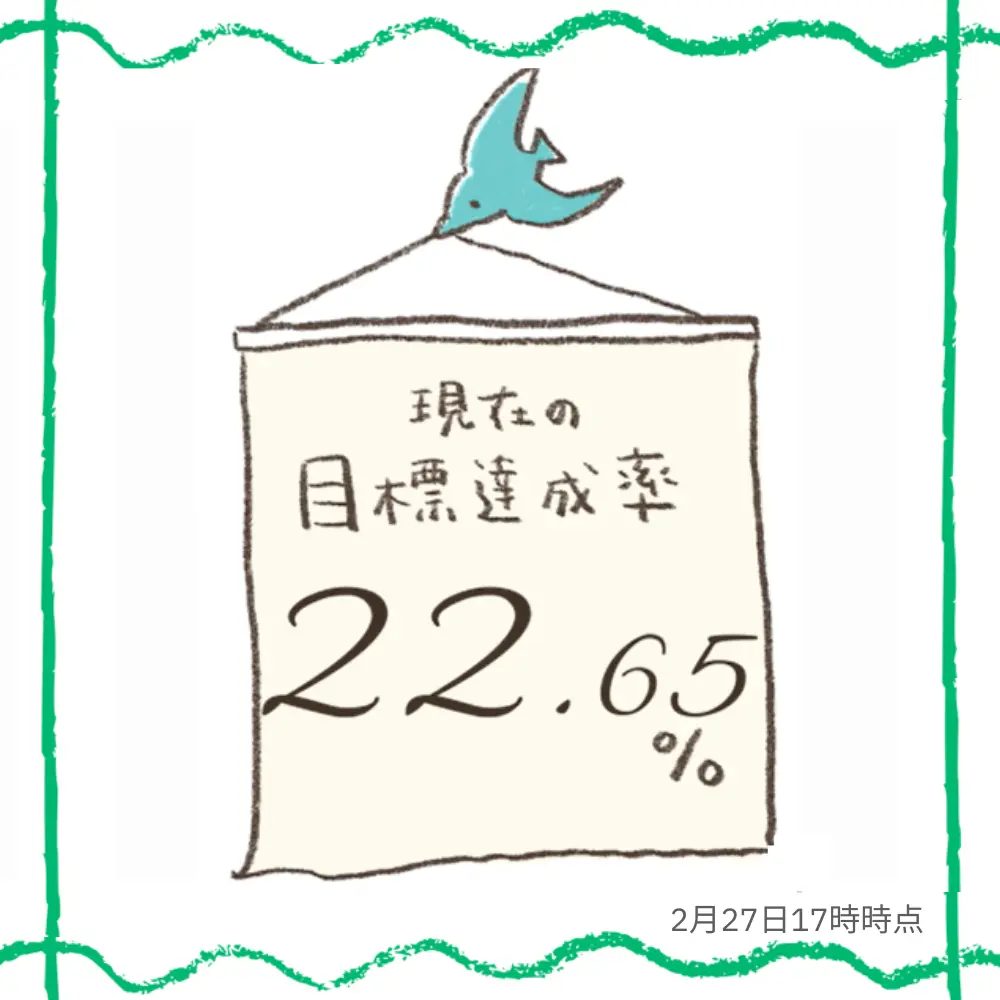 【寄付】「KK60 ～コイズミ記念館～ KYOKO KOIZUMI TOUR 2026」　明日の森プロジェクト