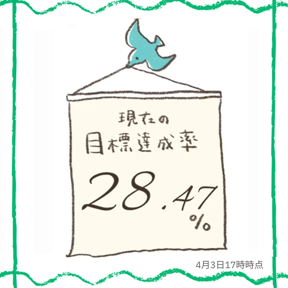 【寄付】「KK60 ～コイズミ記念館～ KYOKO KOIZUMI TOUR 2026」　明日の森プロジェクト