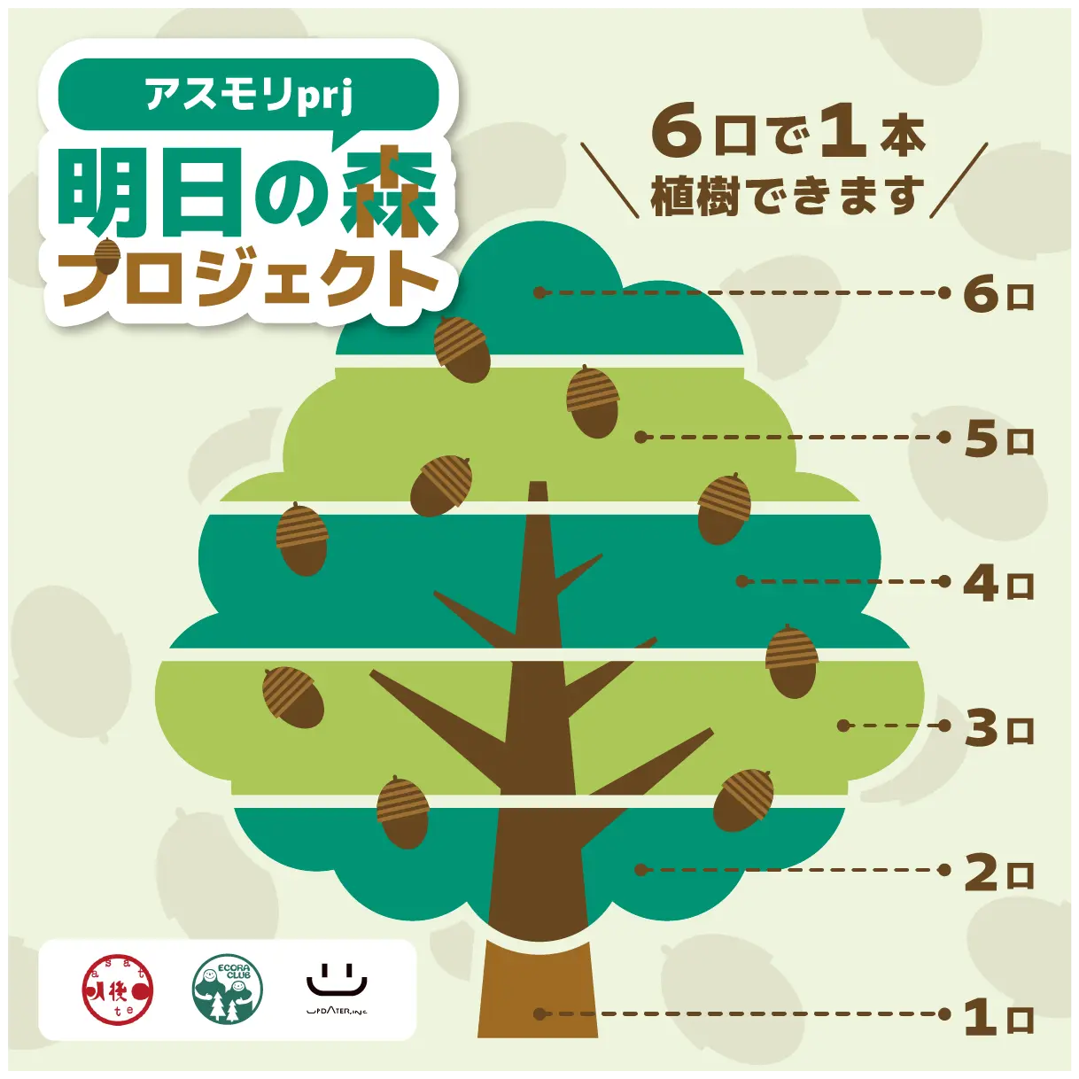 【法人協賛/寄付】「KK60 ～コイズミ記念館～ KYOKO KOIZUMI TOUR 2026」　明日の森プロジェクト
