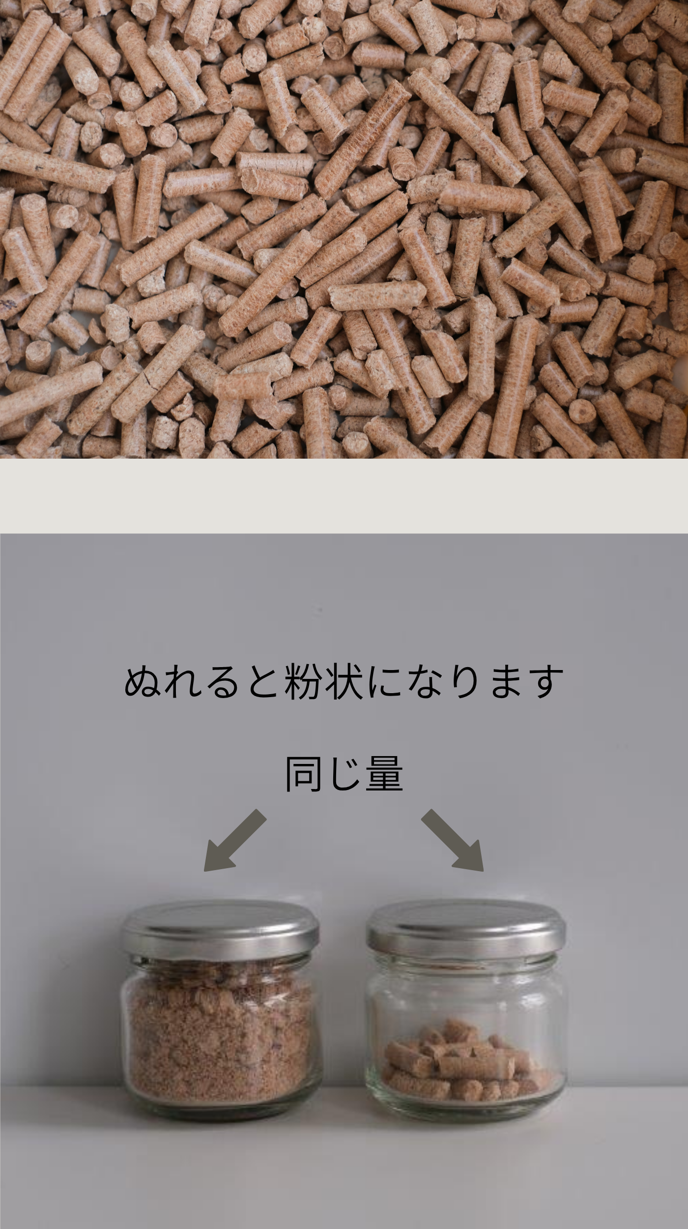 ・まずは
今お使いのトイレに2つかみほど加えて、香りと猫の反応を見て、徐々に量を増やしてください。システムトイレでの使用を推奨します。
・使い始め
①トレーに猫砂を2～3つかみ敷く（シート不要）。
②トイレ本体に猫砂を注ぐ。
・日常のお手入れ
①トレーを引き出し、濡れた部分をスコップで取り除く。
②トレーを戻し、固形物を回収する。
③スノコの上を混ぜて粉を落とす。
④適宜、猫砂を追加する。
・その他
ー システムトイレのシート代わりに使ってゴミを減らせます（トレーに敷き、濡れた部分を回収）。
ー 既存の猫砂に少量混ぜて香りを楽しめます。
ー 飼い主が香りを楽しんで癒されます。


■猫を飼っていない方へもおススメ
・庭やベランダのプランターに水を撒き猫砂が粉状になると、天然の肥料にもなり土の乾燥を防ぐことができます。
・水が含まれると森の香りが広がり、癒されます。


■商品詳細
・猫砂　
内容量：300ｇ
原材料：宮城県栗駒山の杉の木
製造：株式会社KURIMOKU
伐採・製材・加工すべてを自社で行い、化石燃料を使わない木材乾燥や薬剤を一切使用しない安心・安全な木材の製造をするとともに山を守り育てる活動も行っている。
※本猫砂に含まれている円形ステージの木材のほかに、一部通常の木材も含まれております。 

・ポーチ
サイズ：縦約18㎝　横約23㎝　マチ無し
素材：コットン100％
ロゴタグ：朱子織り
カラー：グレー（ファスナー・ロゴタグ：ボルドー）
ポーチ企画・製造：株式会社和興　
東京に本社、岩手に縫製工場をもち、アパレル企画、製造を行う。HUB WAKOHでは、国内のさまざまな日本の繊維加工技術とともに日本の代表的なブランドのものづくりを支え、海外へも積極的に取り組んでいる。自社ブランド「WASHI-TECH」は国内外での展開を拡げている。
