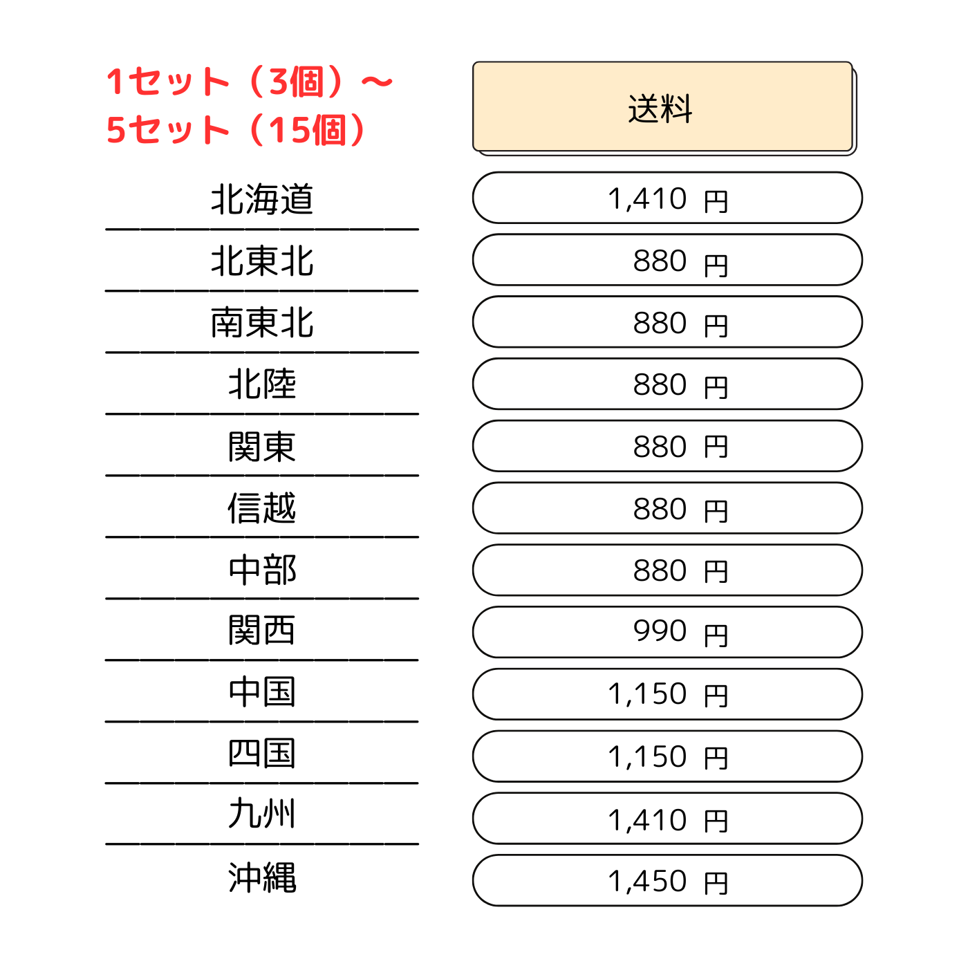 【価格見直しました！】おひるねみかんゼリー3個セット