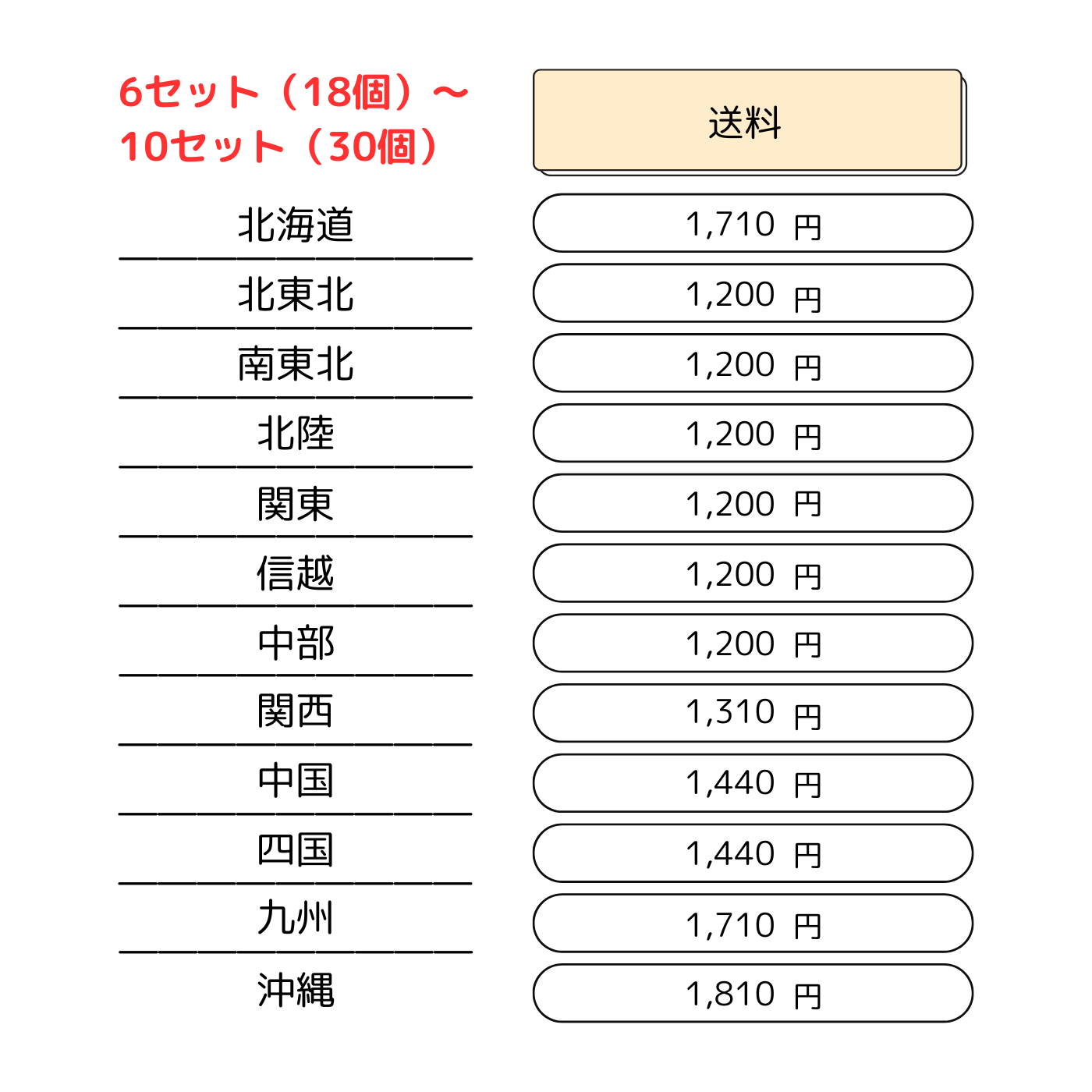 【価格見直しました！】おひるねみかんゼリー3個セット