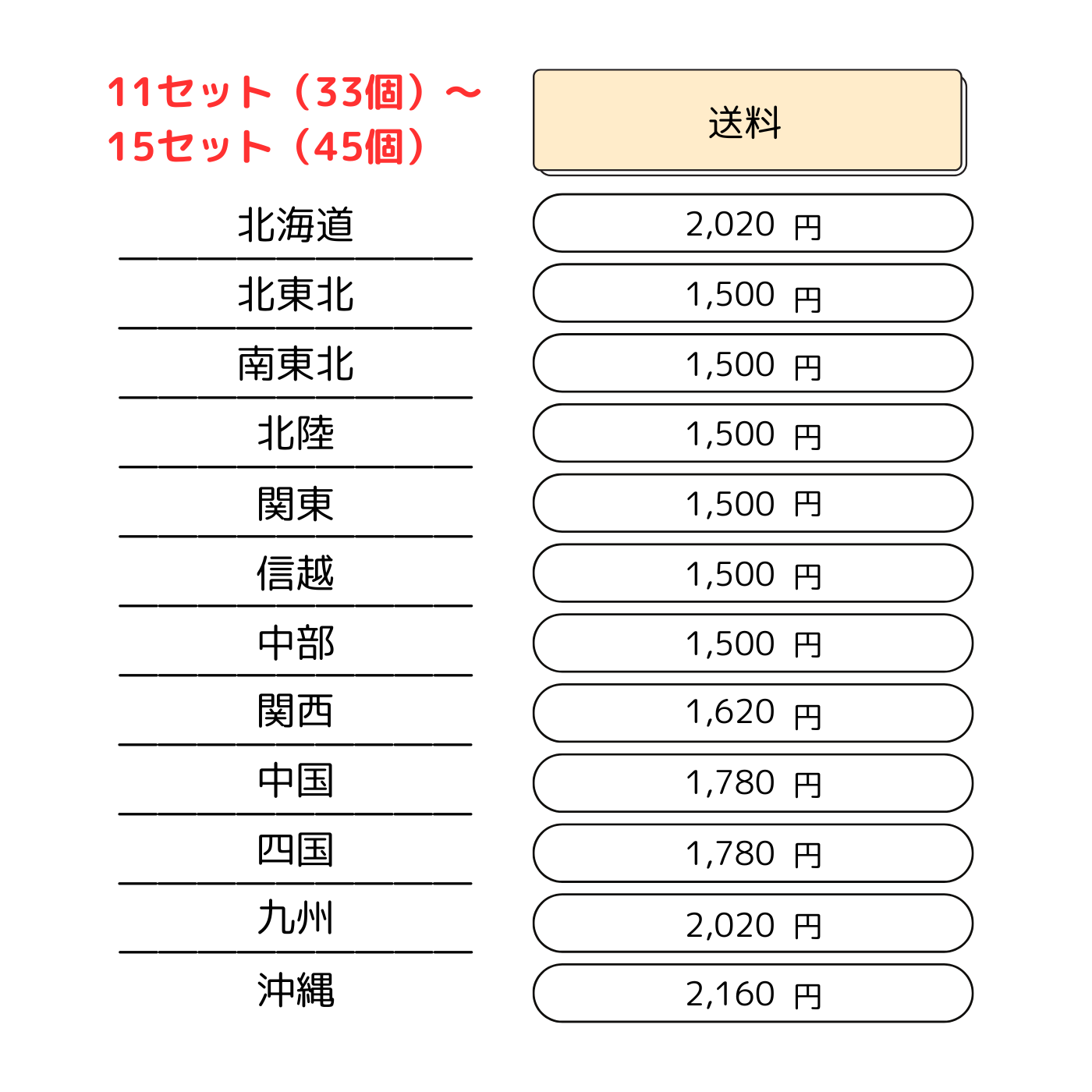 【価格見直しました！】おひるねみかんゼリー3個セット
