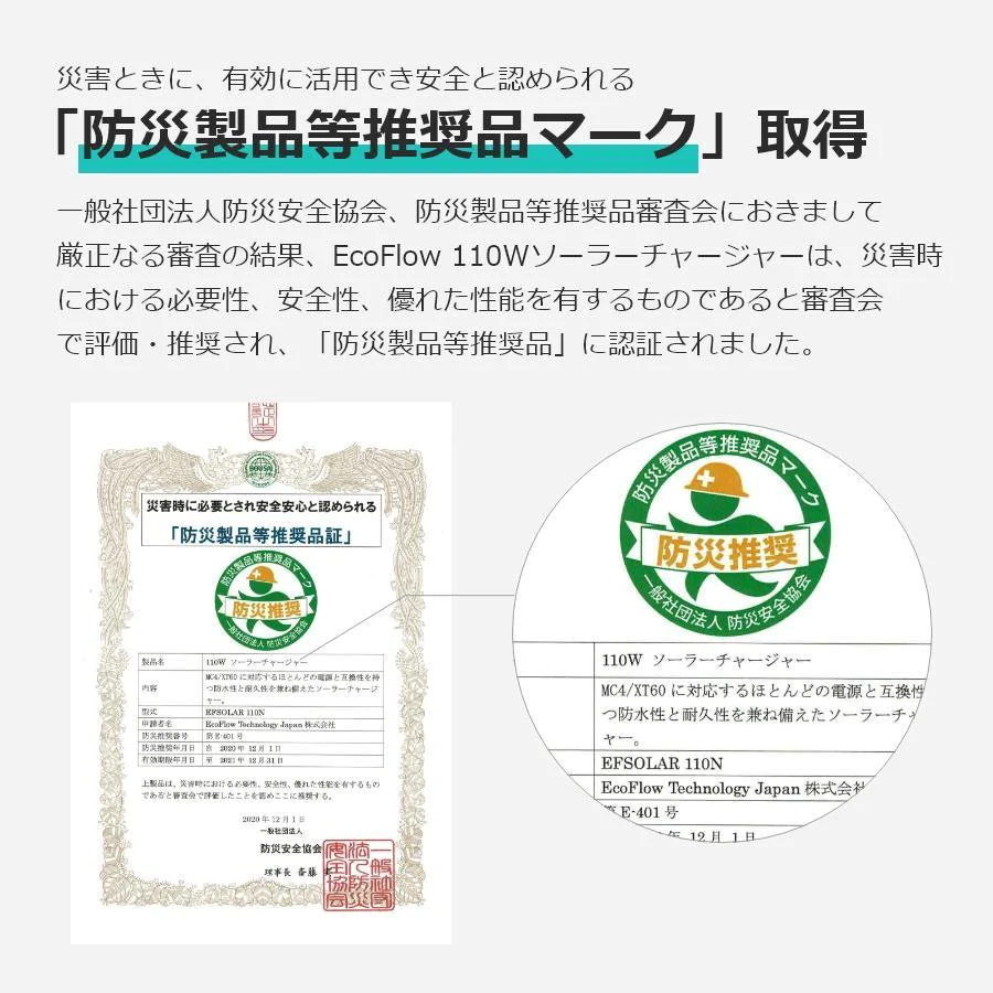 EcoFlowソーラーパネル