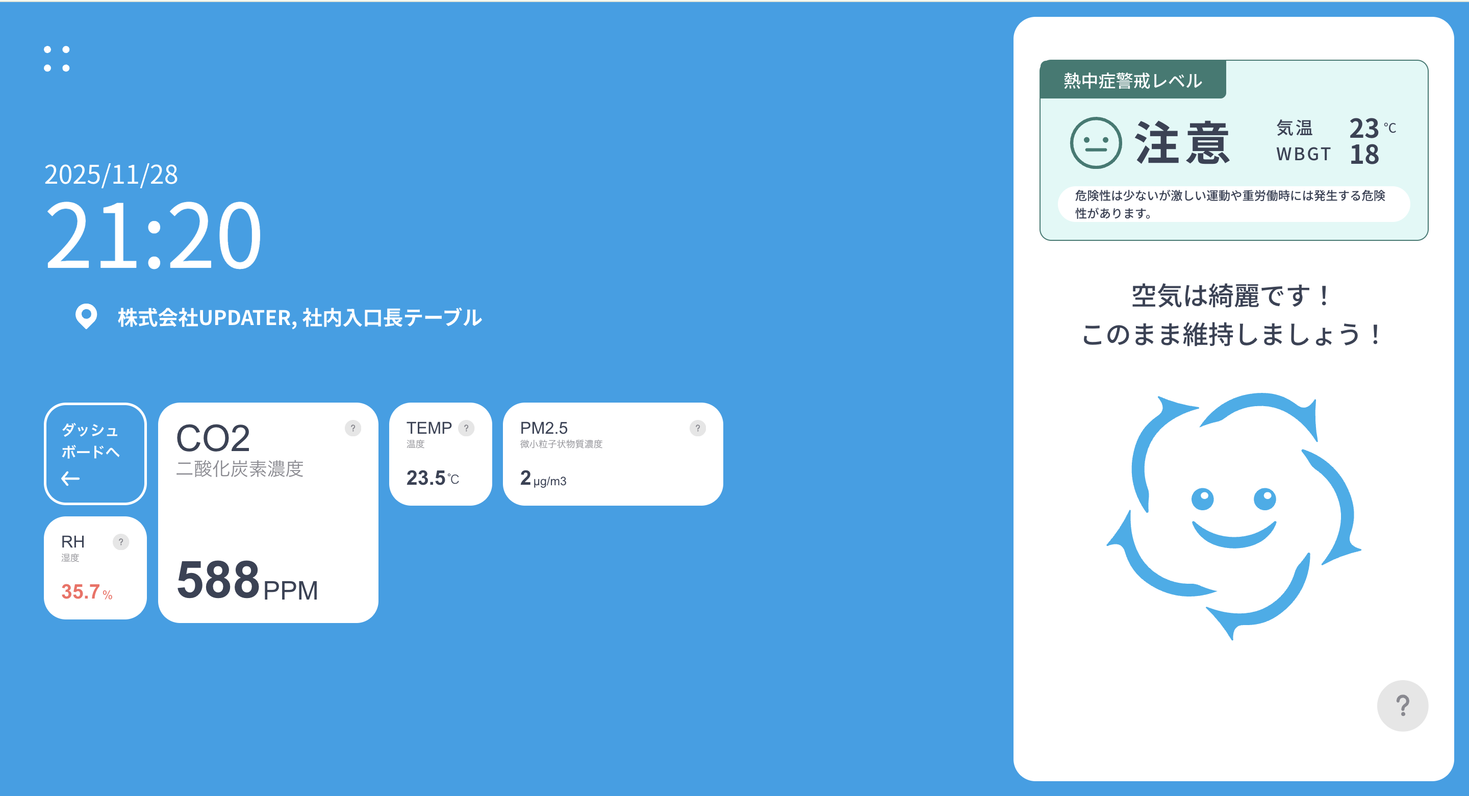 ・子ども部屋や寝室に設置して空気質をモニタリングし、安心できる生活空間づくりに。
・ペットのいるご家庭で、ニオイ・換気・温湿度管理の補助として。
・テスト勉強時や集中作業時に、適切な温湿度・CO₂濃度を保つためのチェックに。
・オフィスや会議室、在宅ワークでCO₂濃度を確認し、換気のタイミングの目安に。
・在宅介護のあるご家庭や、離れて暮らす高齢のご家族の感染症対策の一環・熱中症予防の目安として。
・管理画面やデジタルサイネージを利用して、離れた場所にいるご家族の住環境を遠隔で確認。


デジタルサイネージ画面（※別途、クラウド利用のお申し込みが必要です）