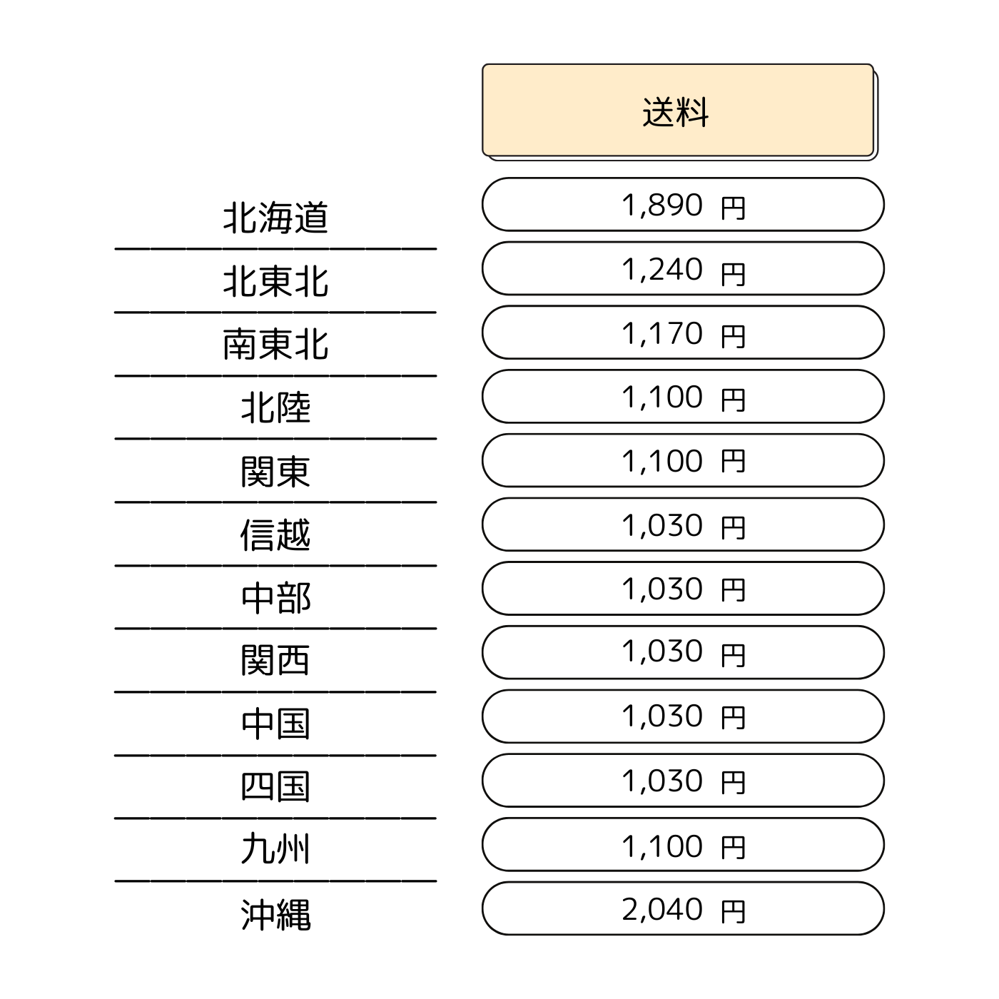 おうちごはん詰め合わせセット