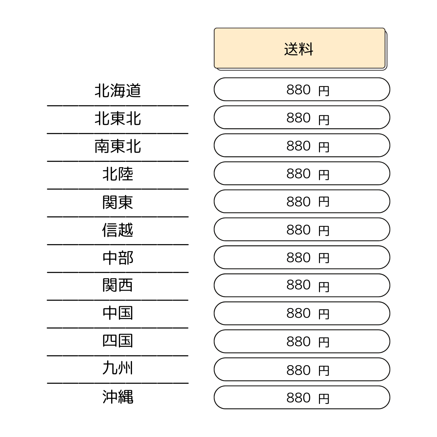 しな織のお箸入れ
