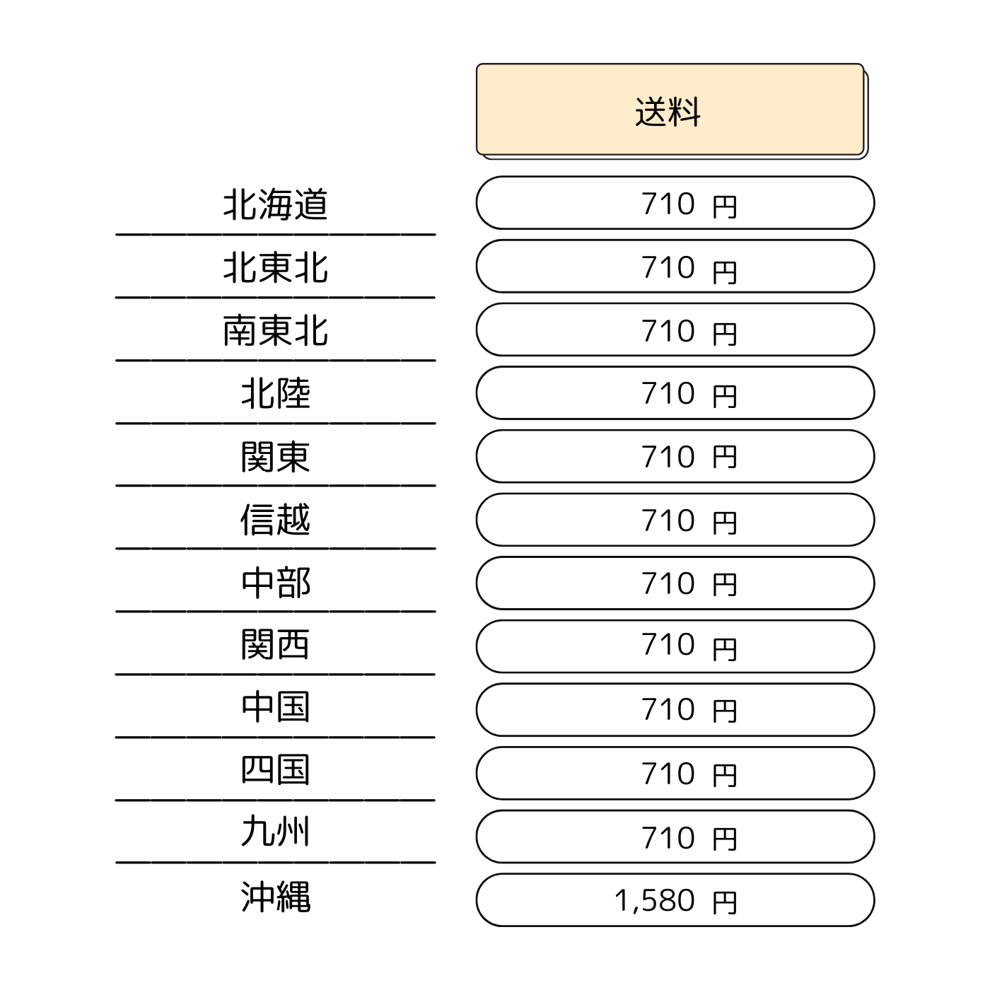 藍染めオーガニックコットン3WAYワンピース