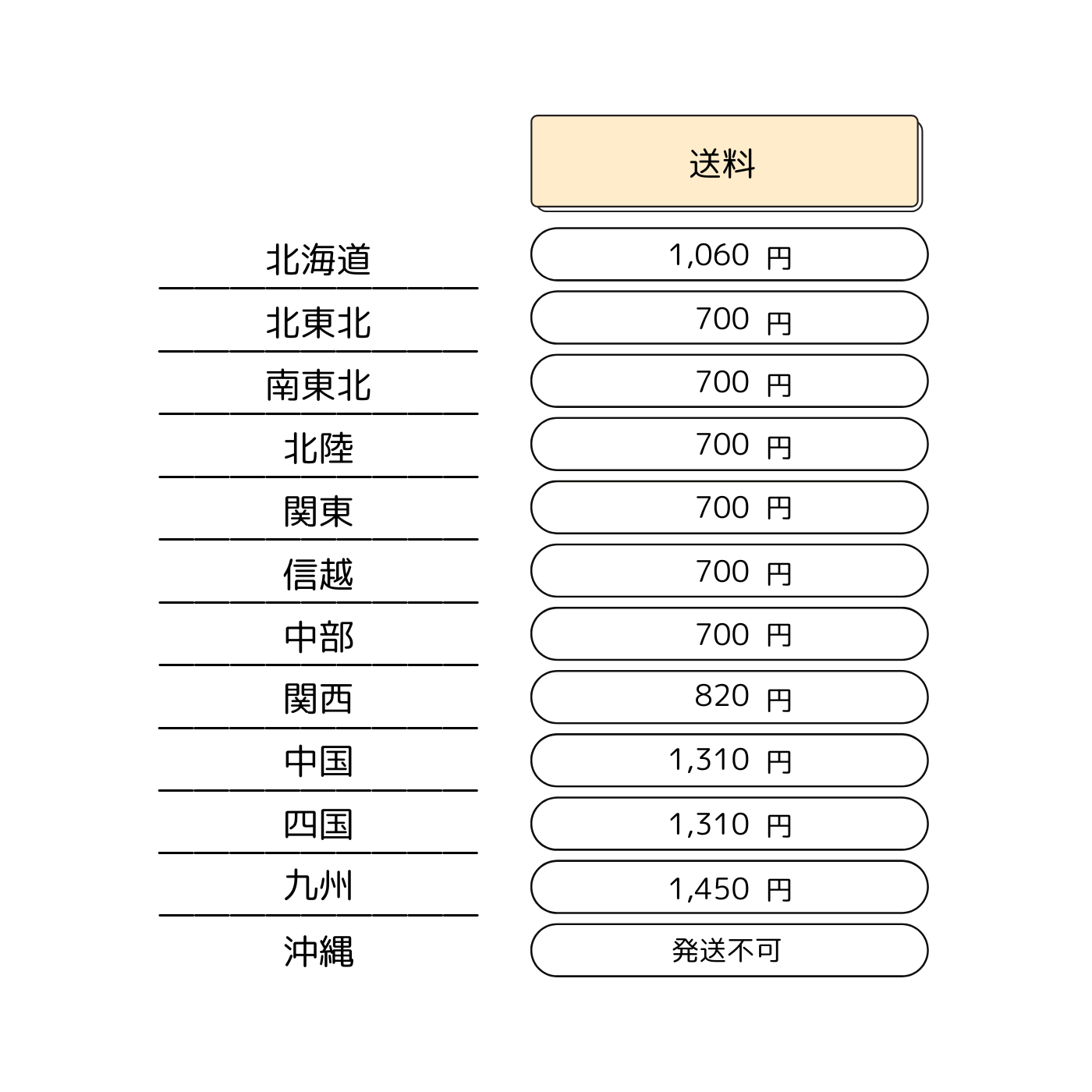 有機コシヒカリ白米パックごはん 【3～6個セット】