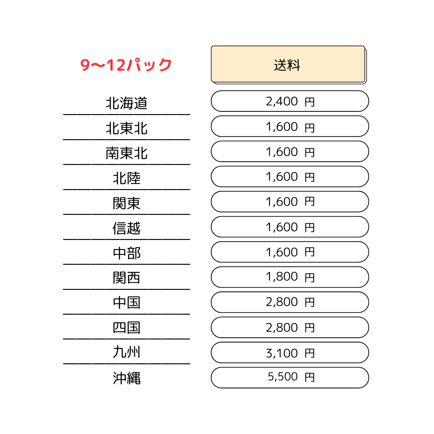 有機コシヒカリ玄米パックごはん　 【3～6パックセット】