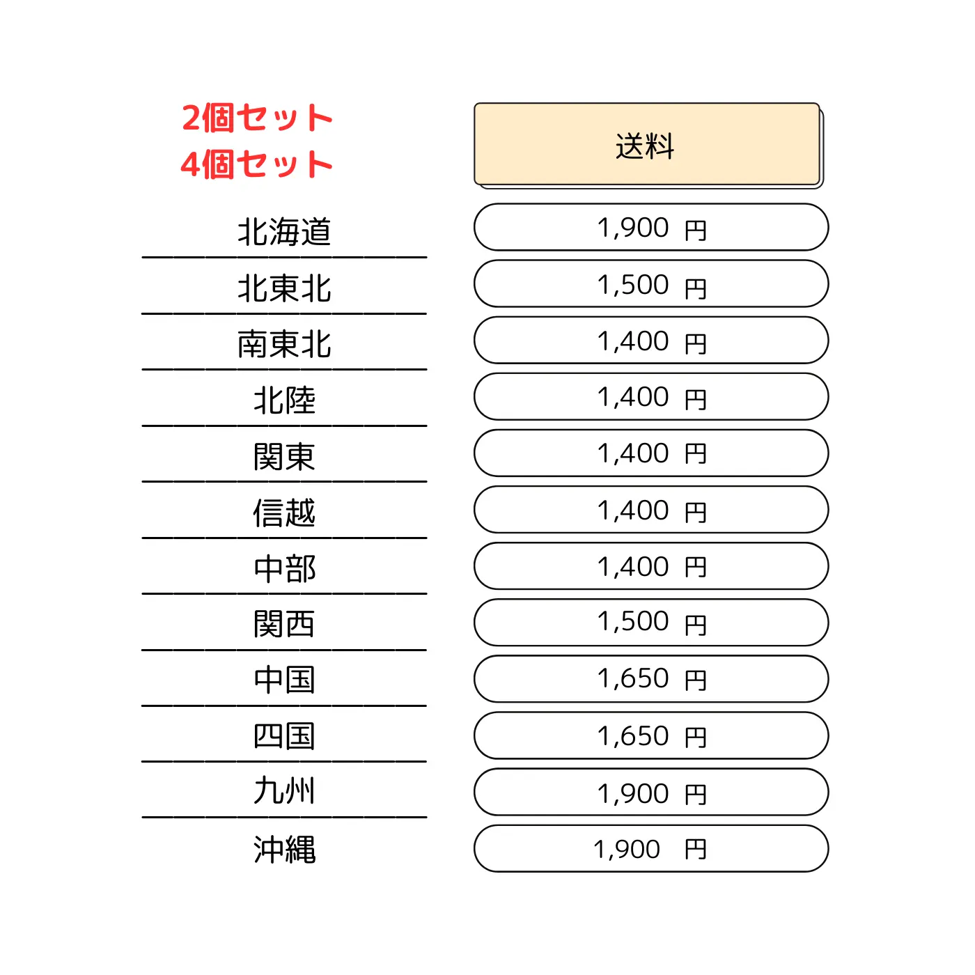 【期間限定】発酵いちごと発酵カカオムースの腸活フルーツパフェ