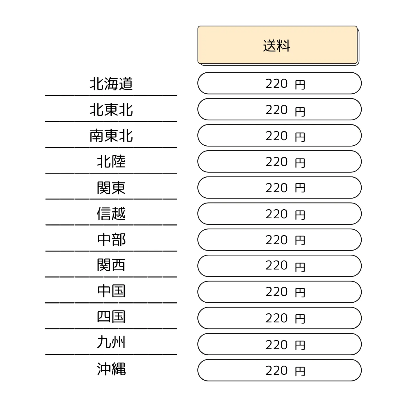 シララコン燻製唐辛子