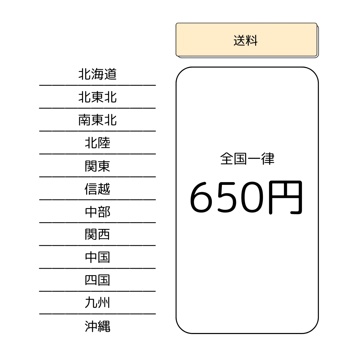 SAKIオイルセラム